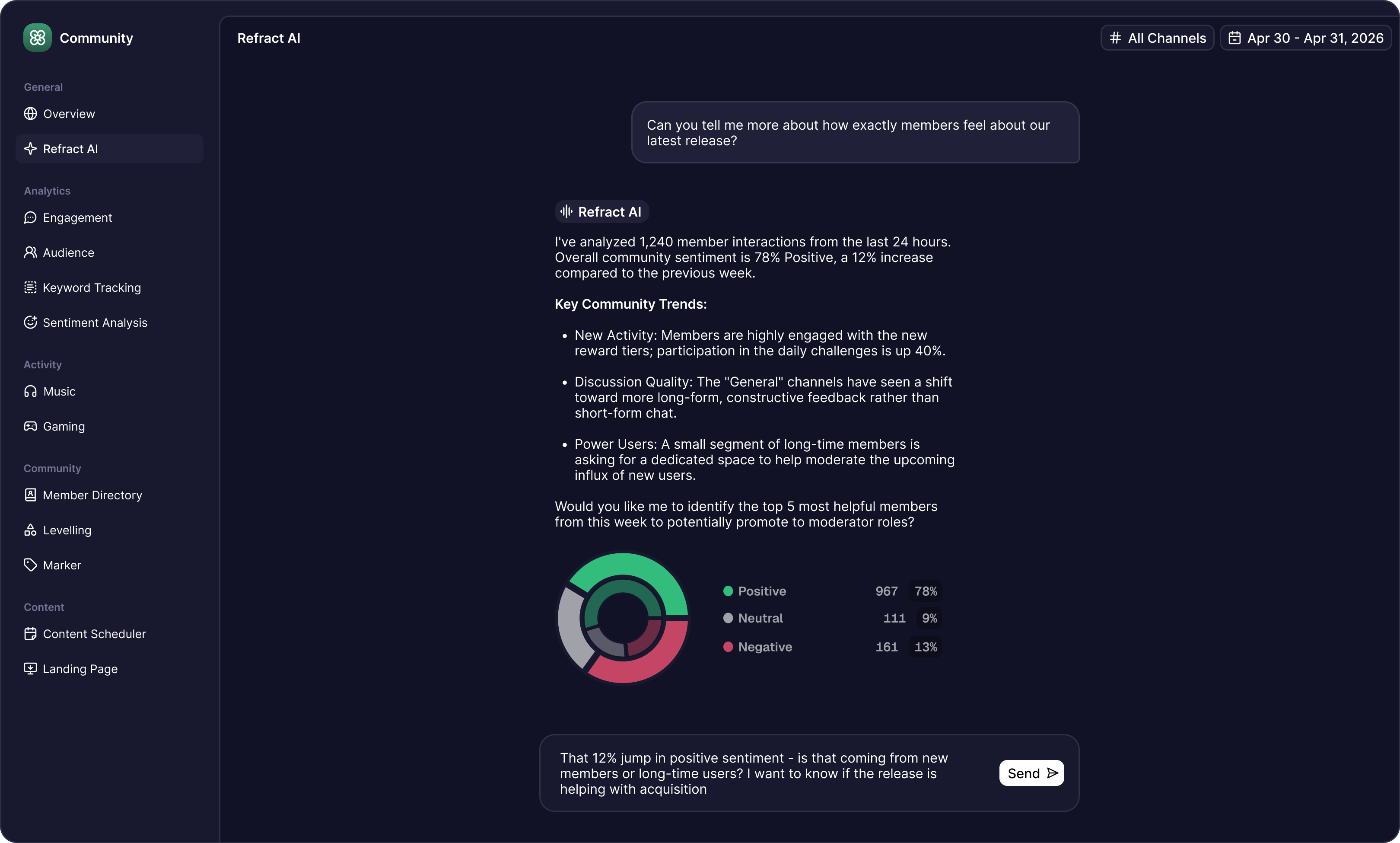Refract dashboard