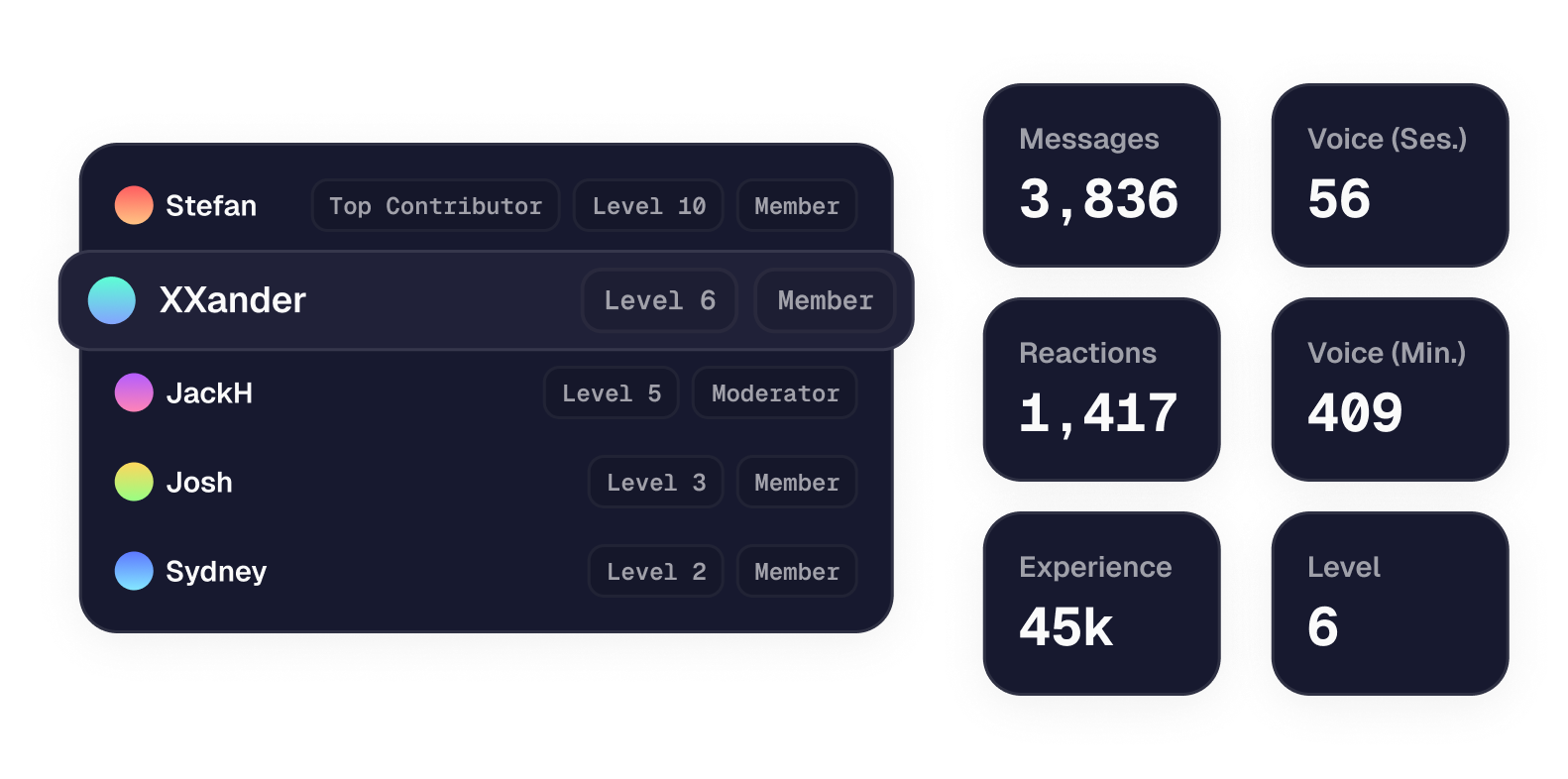 Audience CRM member list